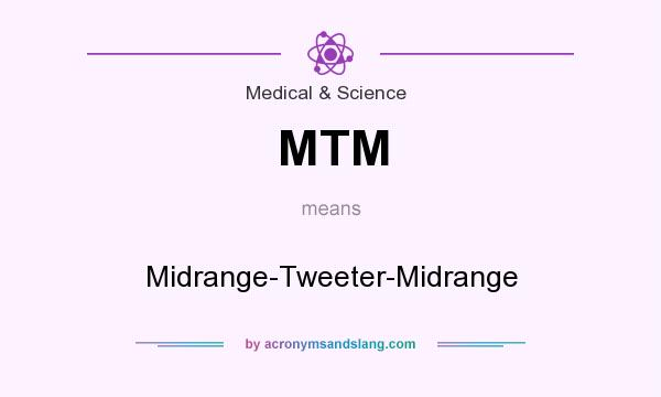 What does MTM mean? It stands for Midrange-Tweeter-Midrange
