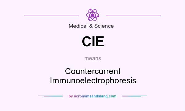 What does CIE mean? It stands for Countercurrent Immunoelectrophoresis