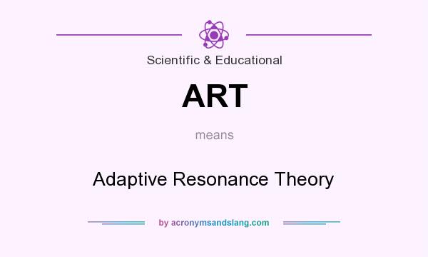 What does ART mean? It stands for Adaptive Resonance Theory