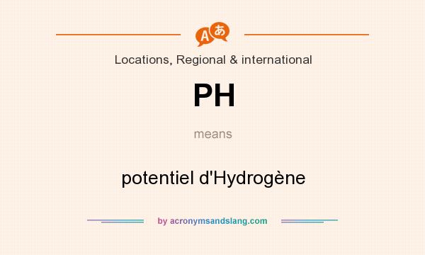 What does PH mean? It stands for potentiel d`Hydrogène