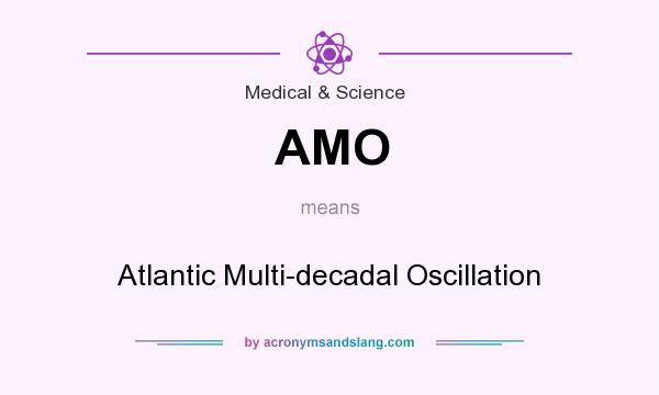 What does AMO mean? It stands for Atlantic Multi-decadal Oscillation