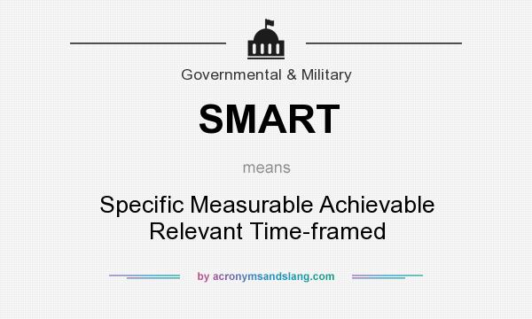 What does SMART mean? It stands for Specific Measurable Achievable Relevant Time-framed