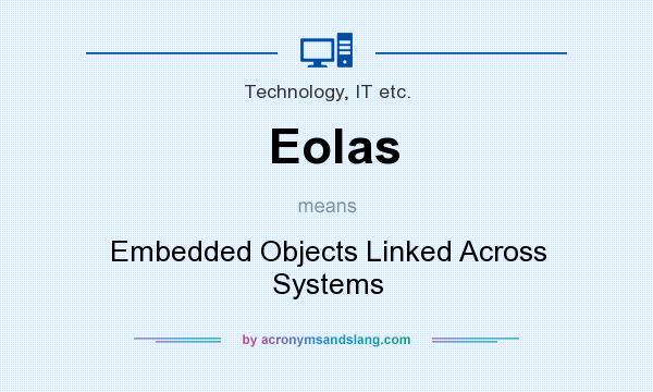 What does Eolas mean? It stands for Embedded Objects Linked Across Systems