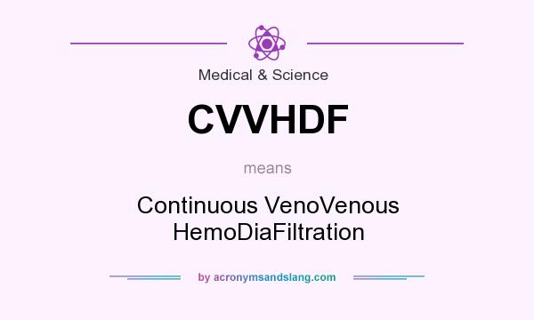 What does CVVHDF mean? It stands for Continuous VenoVenous HemoDiaFiltration