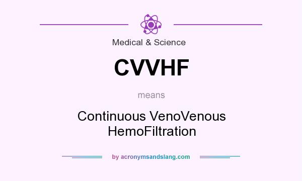 What does CVVHF mean? It stands for Continuous VenoVenous HemoFiltration