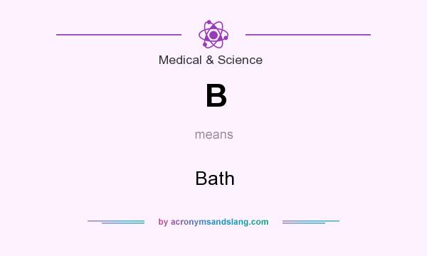 What does B mean? It stands for Bath