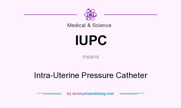 What does IUPC mean? It stands for Intra-Uterine Pressure Catheter