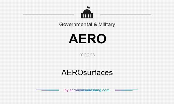 What does AERO mean? It stands for AEROsurfaces