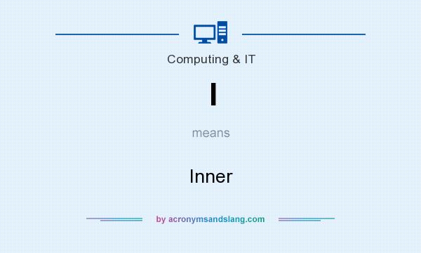 What does I mean? It stands for Inner