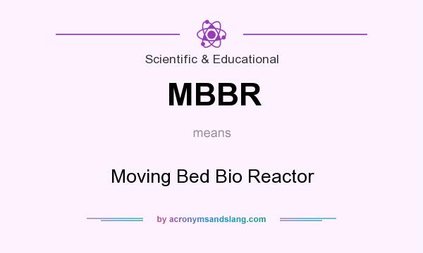 What does MBBR mean? It stands for Moving Bed Bio Reactor