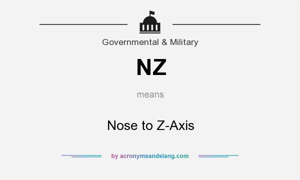 What does NZ mean? It stands for Nose to Z-Axis