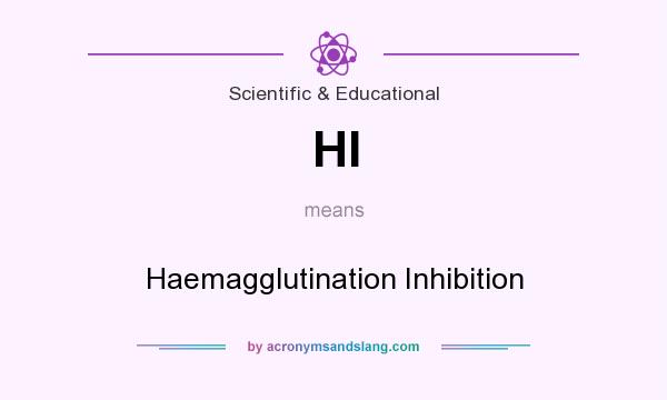 What does HI mean? It stands for Haemagglutination Inhibition