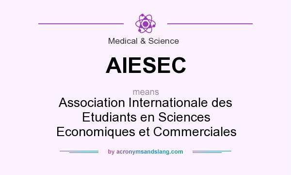What does AIESEC mean? It stands for Association Internationale des Etudiants en Sciences Economiques et Commerciales