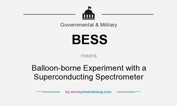 What does BESS mean? It stands for Balloon-borne Experiment with a Superconducting Spectrometer