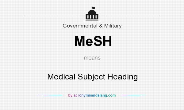What does MeSH mean? It stands for Medical Subject Heading