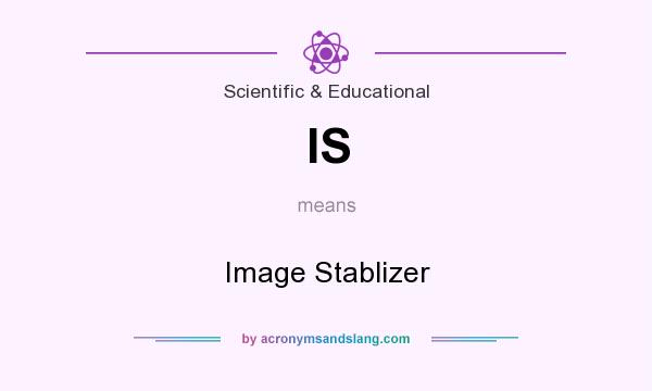 What does IS mean? It stands for Image Stablizer