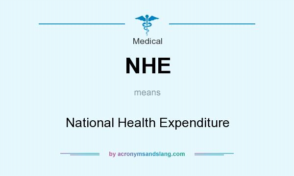 What does NHE mean? It stands for National Health Expenditure