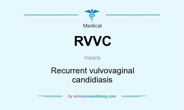 What does RVVC mean? It stands for Recurrent vulvovaginal candidiasis