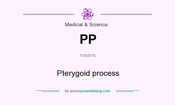 What does PP mean? It stands for Pterygoid process