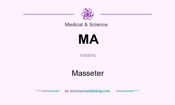 What does MA mean? It stands for Masseter