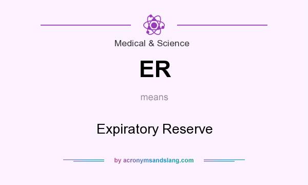 What does ER mean? It stands for Expiratory Reserve