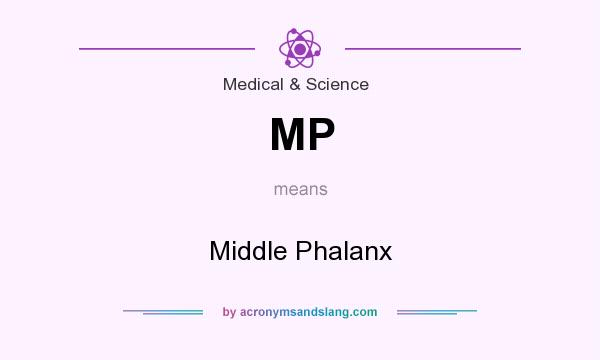 What does MP mean? It stands for Middle Phalanx