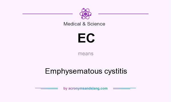 What does EC mean? It stands for Emphysematous cystitis