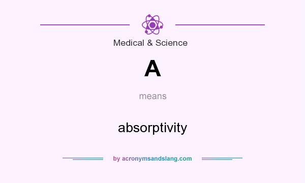 What does A mean? It stands for absorptivity