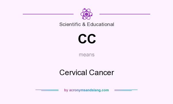 What does CC mean? It stands for Cervical Cancer