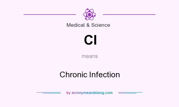 What does CI mean? It stands for Chronic Infection
