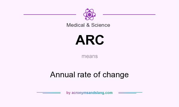 What does ARC mean? It stands for Annual rate of change