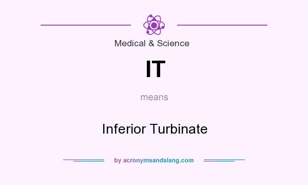 What does IT mean? It stands for Inferior Turbinate
