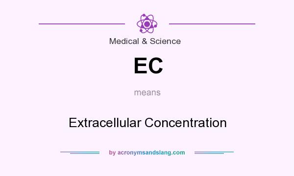 What does EC mean? It stands for Extracellular Concentration
