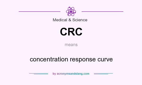 What does CRC mean? It stands for concentration response curve
