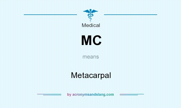 What does MC mean? It stands for Metacarpal
