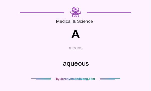 What does A mean? It stands for aqueous