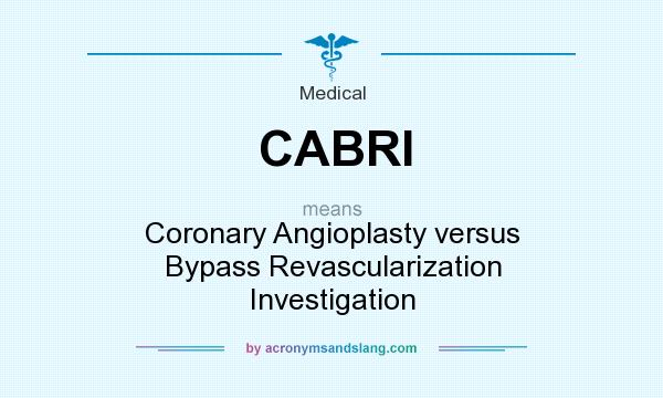 What does CABRI mean? It stands for Coronary Angioplasty versus Bypass Revascularization Investigation