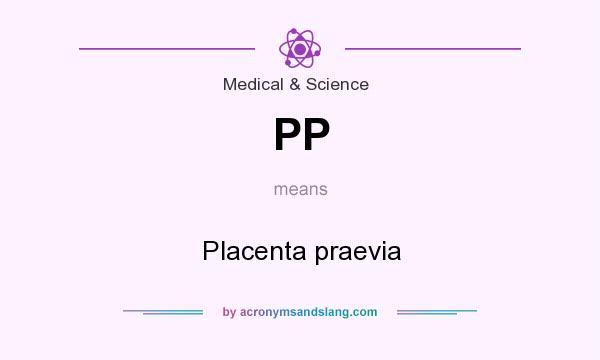 What does PP mean? It stands for Placenta praevia