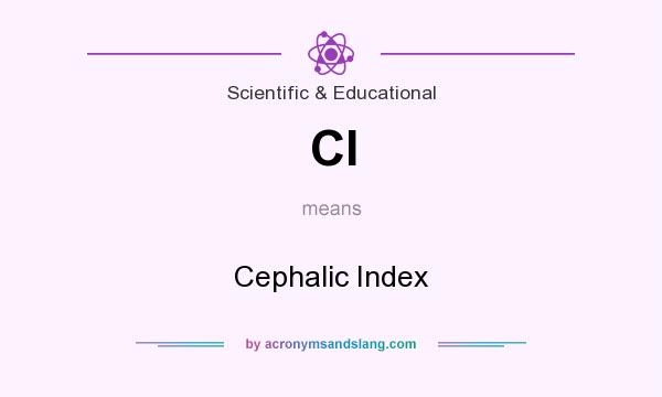 What does CI mean? It stands for Cephalic Index