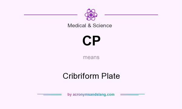What does CP mean? It stands for Cribriform Plate