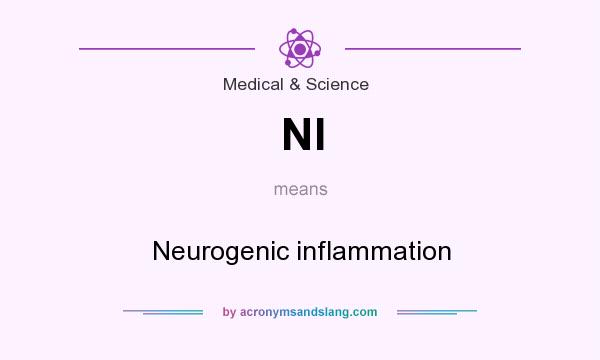 What does NI mean? It stands for Neurogenic inflammation