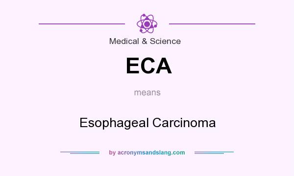 What does ECA mean? It stands for Esophageal Carcinoma