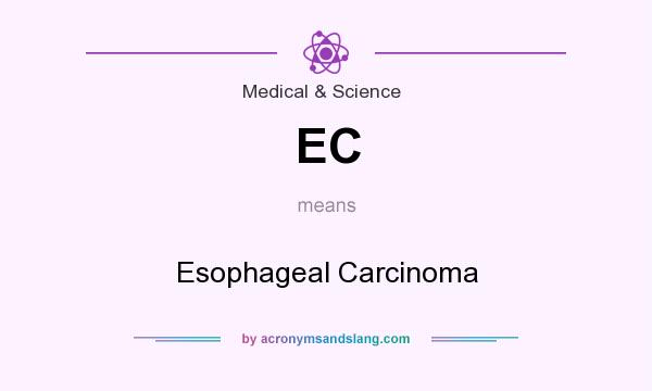 What does EC mean? It stands for Esophageal Carcinoma