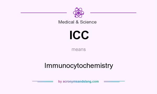 What does ICC mean? It stands for Immunocytochemistry