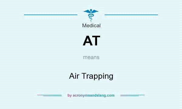 What does AT mean? It stands for Air Trapping