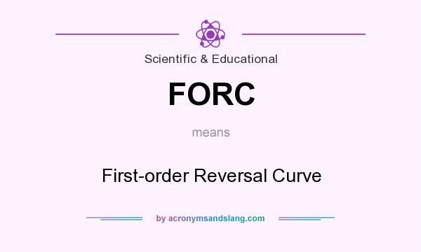What does FORC mean? It stands for First-order Reversal Curve