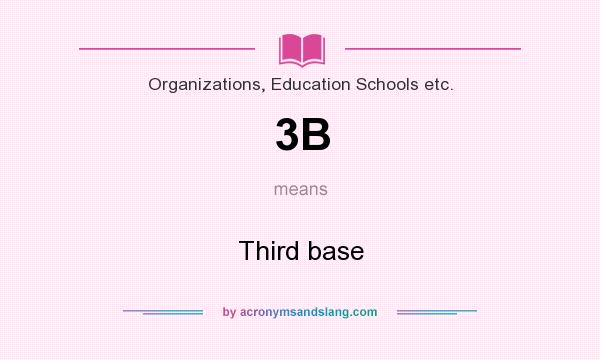 What does 3B mean? It stands for Third base