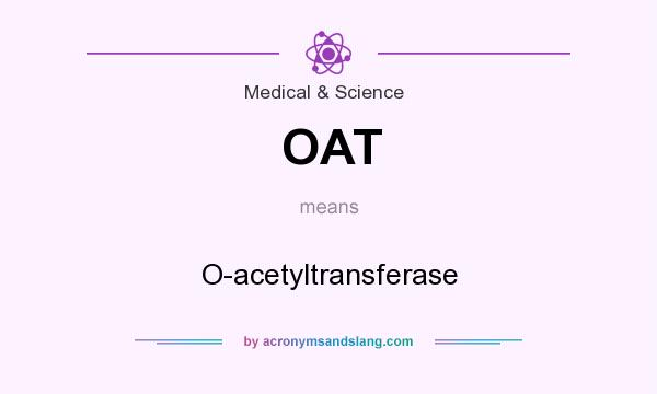 What does OAT mean? It stands for O-acetyltransferase