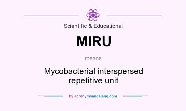 What does MIRU mean? It stands for Mycobacterial interspersed repetitive unit