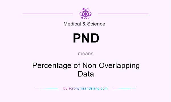 What does PND mean? It stands for Percentage of Non-Overlapping Data